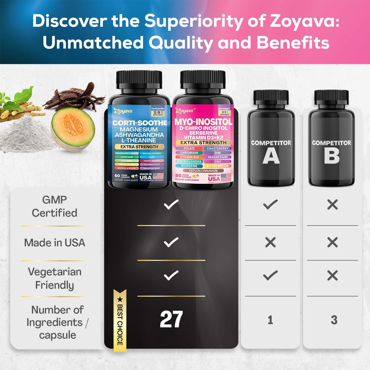 Zoyava™ Soothe and Smooth Bundle: Cortisol 60 and Myo-Inositol 90 Capsules Supplement Bundle