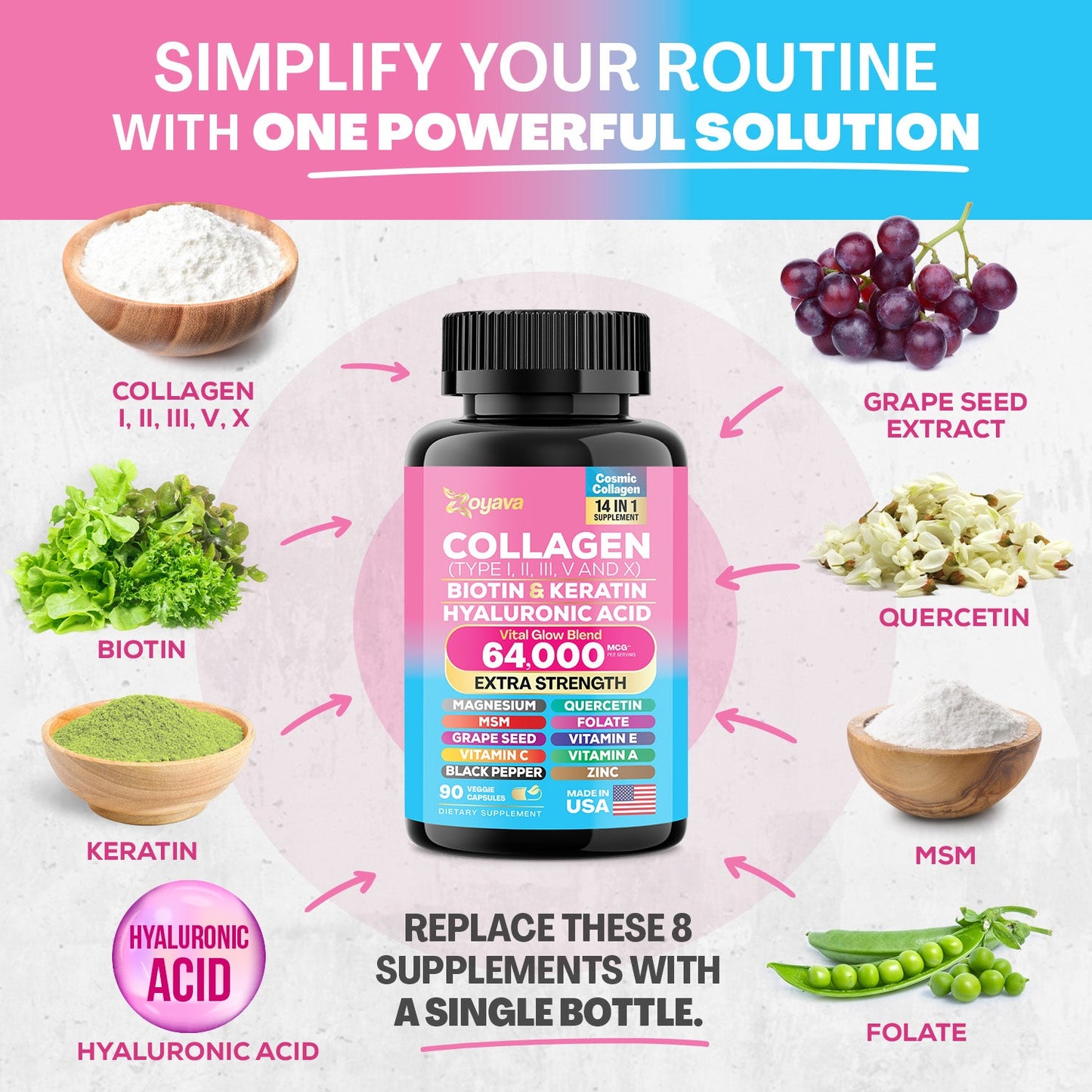 Zoyava™ Vitality & Radiance Trio: Sea Moss 16-in-1 Magic Blend +Shilajit 8-in-1 Bulletproofblend+Collagen 14-in-1 Anti-Agingprotein Blend