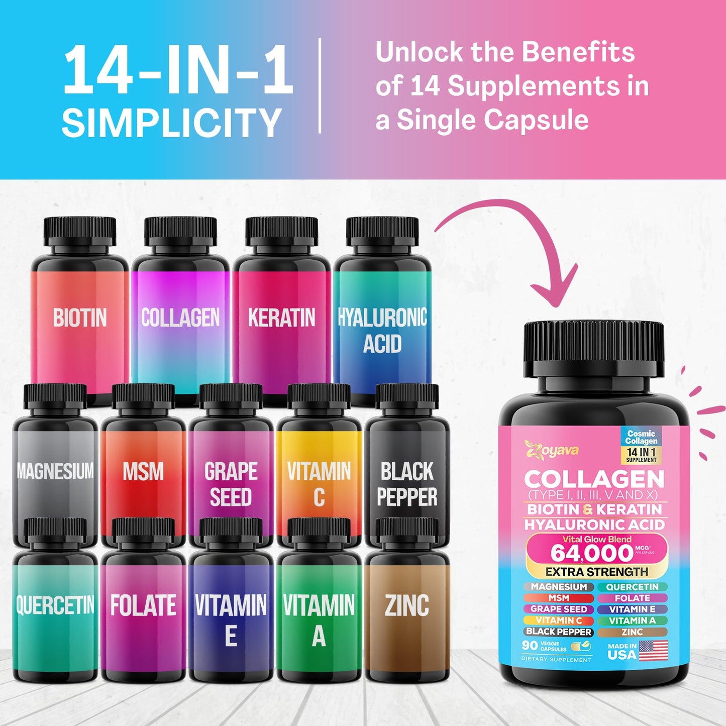 Zoyava™ Radiant Revival Bundle: Cosmic Collagen Beauty Complex 64,000MCG & Revitalize Resveratrol 21,000MG