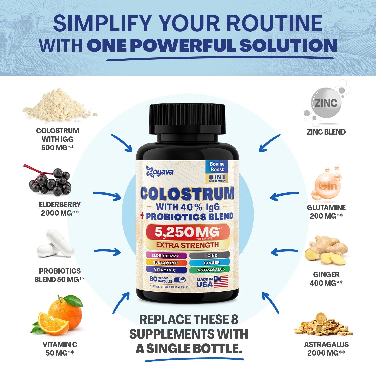 Vitality Fusion Duo: Highly Potent Bovine Colostrum Capsules 5250MG & Sea Moss 16-in-1 Magic Moss Super Blend Capsules 19,445MG